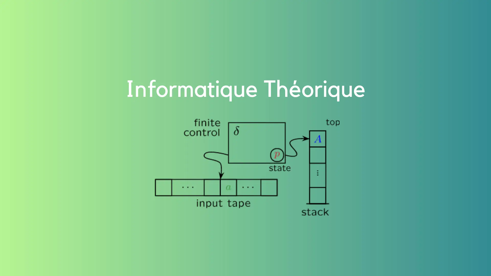 Complexité : Instance Cover