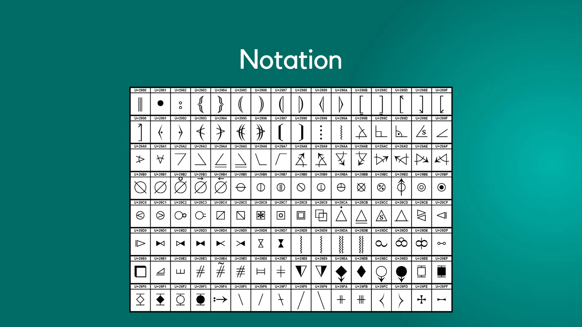 La notation ? en mathématique : Termial Cover